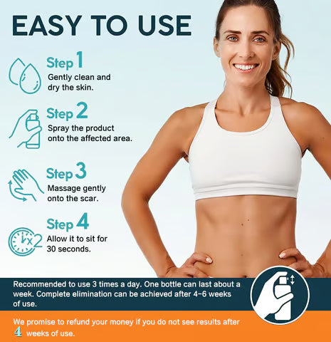 FivfivgoTM ScarRemove Advanced Scar Spray