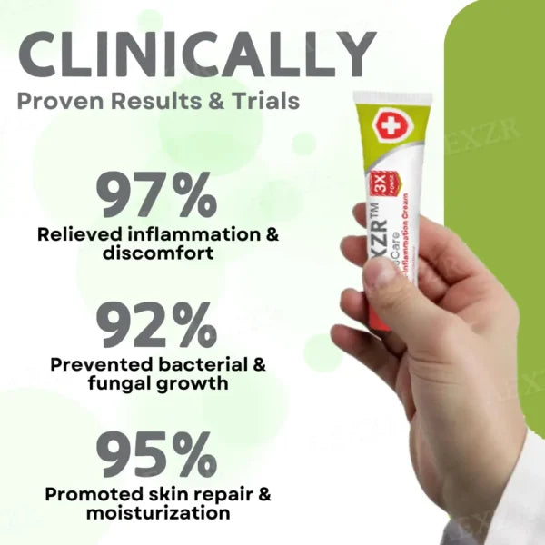 AEXZR™ GlansCare Anti-Inflammatory Cream