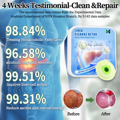 NXN® Intense Antioxidant Liver Cleanse Detox & Repair Burst Beads flaster