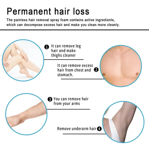 2025 New Junrinogin® semi-permanent hair removal spray