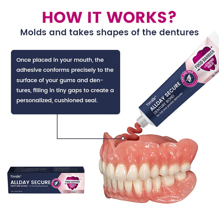 Timilk® AllDay Secure Denture Bond-Fit Seal,Secure Hold Up to 4 Days