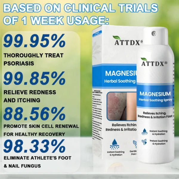 ATTDX® Magnesium Herbal Soothing Spray