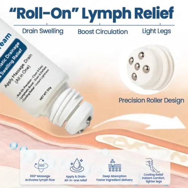 ATTDX® Roll-On Pump Cream